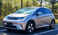 BYD Dolphin Purple 2022